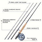 Flugfiskeset Komplett