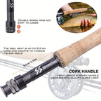 Flugfiskeset Komplett