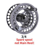 Flugrulle Reservspole