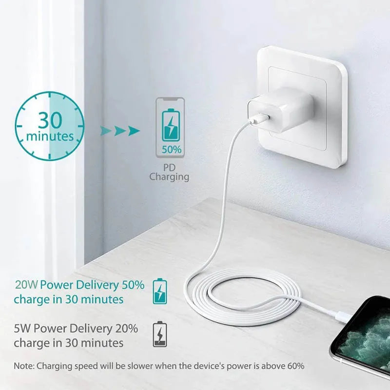 Laddare USB-C