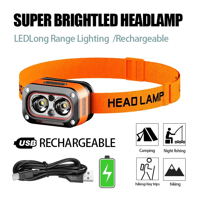 Pannlampa LED