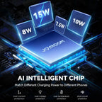 Trådlös Billaddare