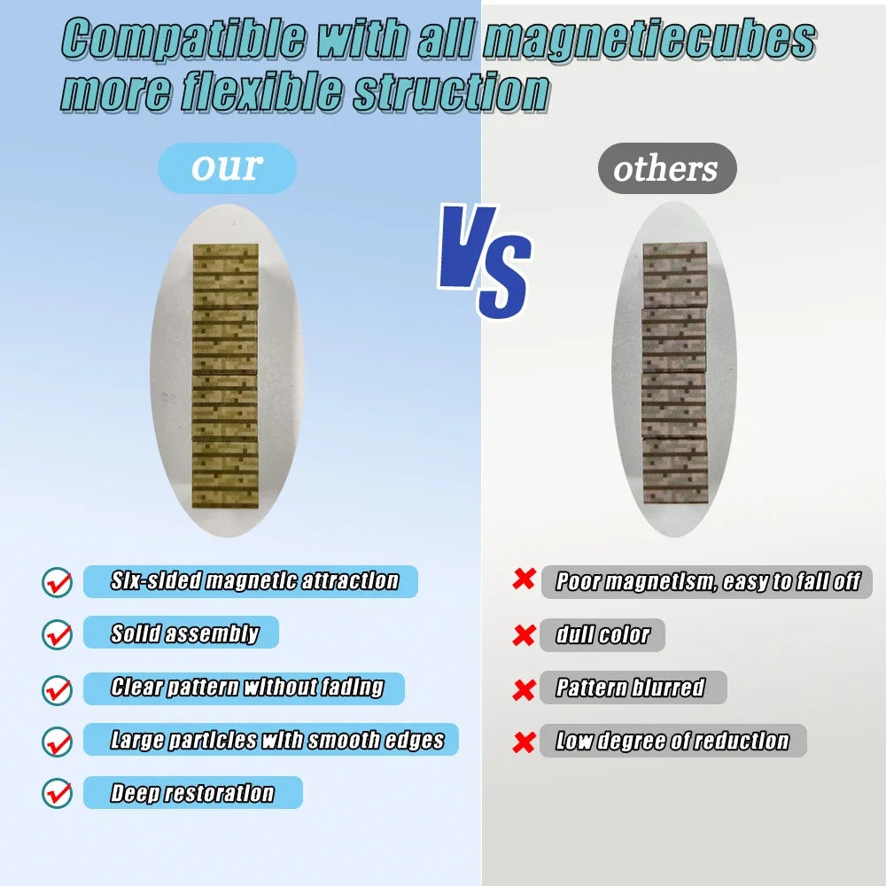 Magnetic Building Blocks Mine World Magnet Cube for Stacking Construction Set Educate Sensory Toys Kids Boys Girls Ages 3+ DIY